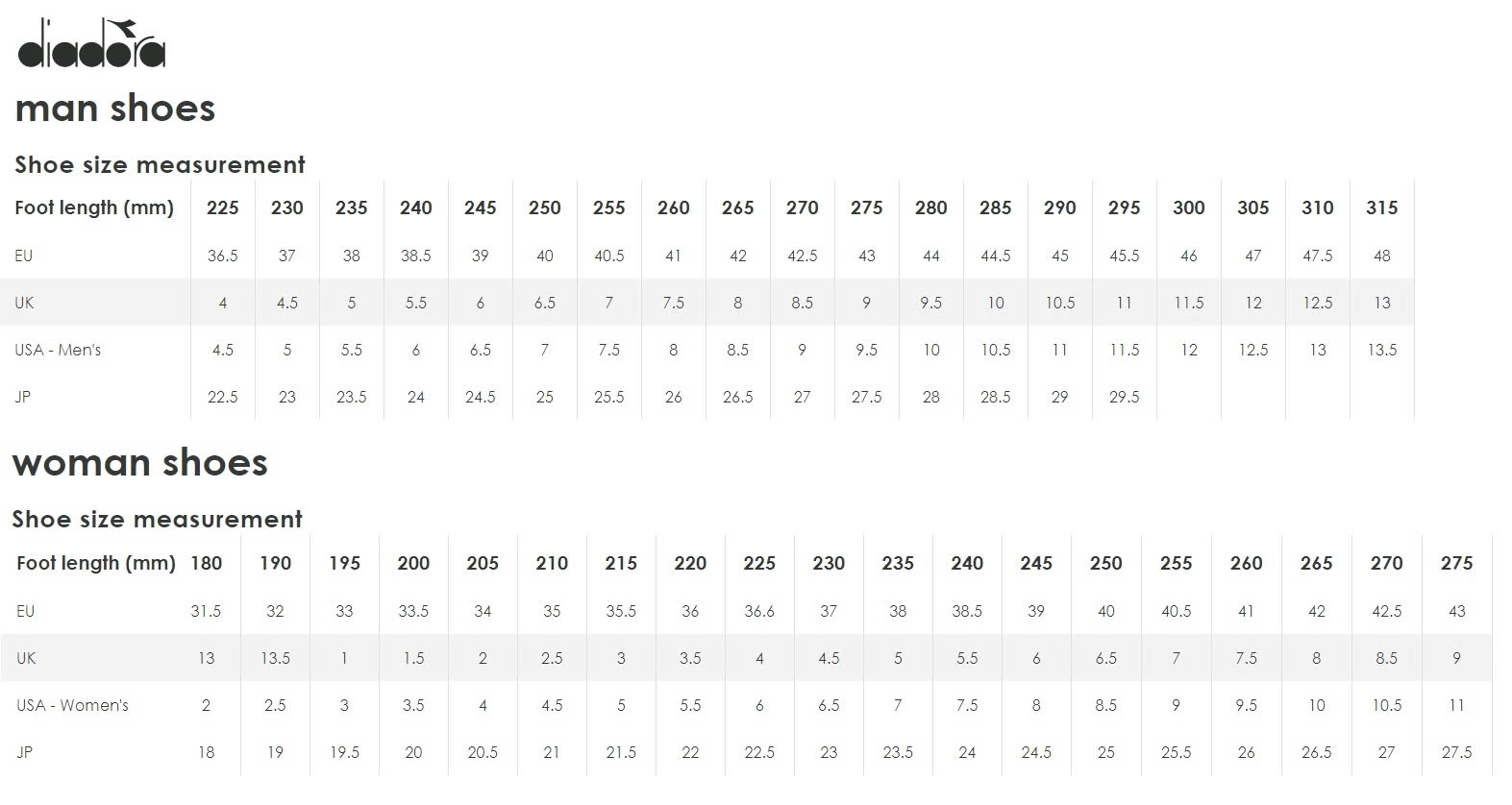 Bảng size giày Diadora